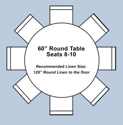 60 Round layout 3 scaled 1746384961 60'' Round Wood Tables